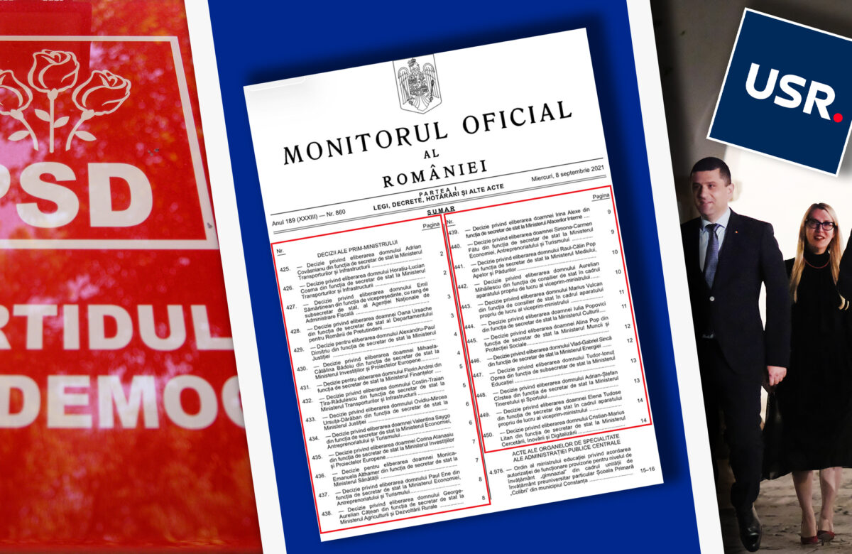 Ipocrizia USR. Cere PSD să-și retragă secretarii de stat, dar nici USR-știi nu și-au retras oamenii când au doborât guvernul Cîțu, cu voturile AUR. Gândul publică documentele