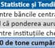 De ce devine aurul noul rege al rezervelor globale de criză? • Newsweek România